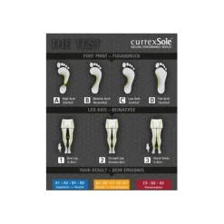 Currex RunPro Insole Low Support