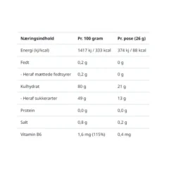 High5 Energy Gummies Berry