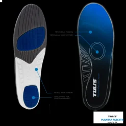 Sports Pharma Tuli's Plantar Fasciitis Posts
