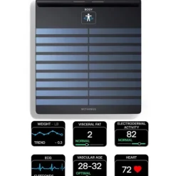Withings Body Scan